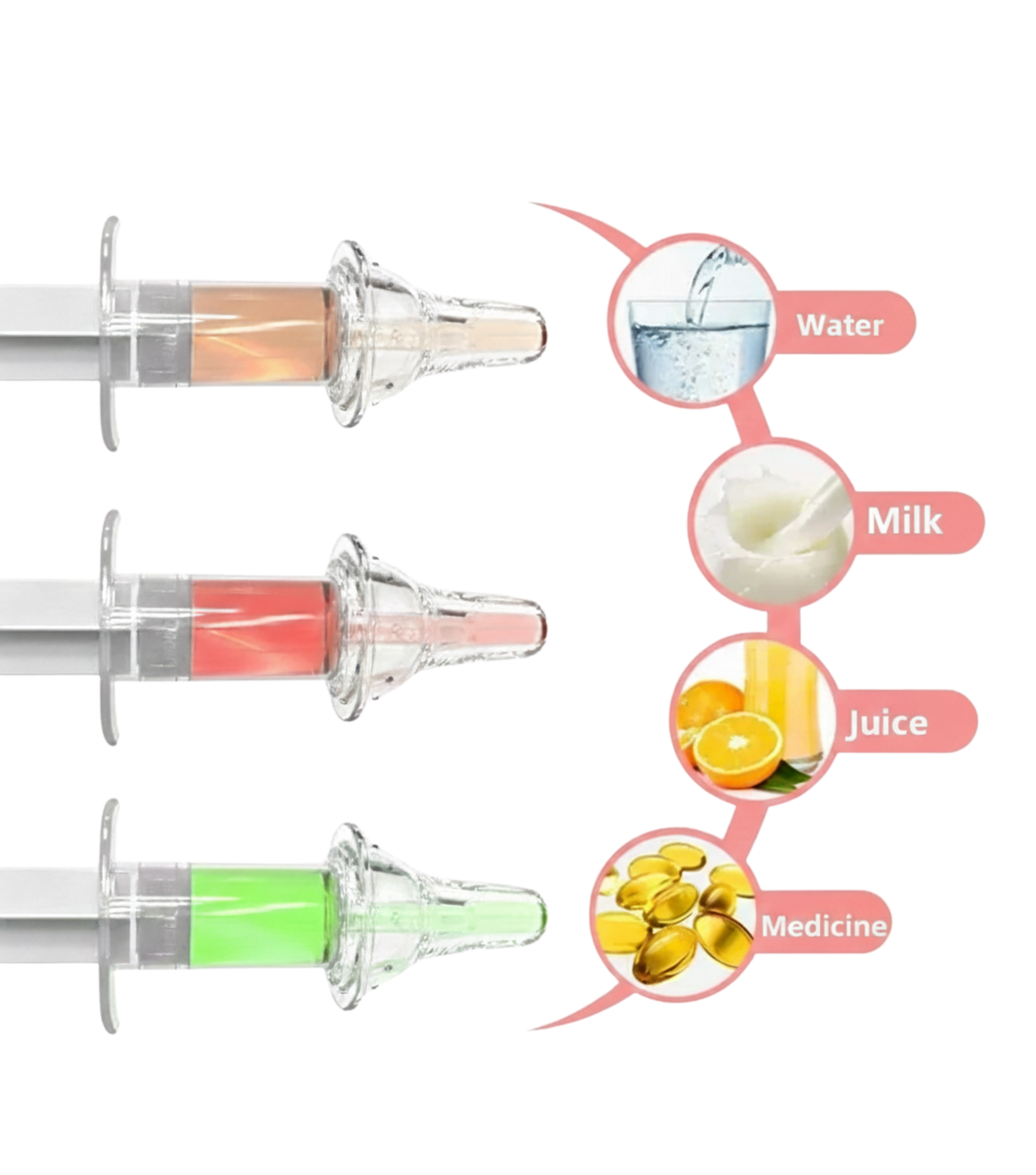 BabySip Medicine Pacifier